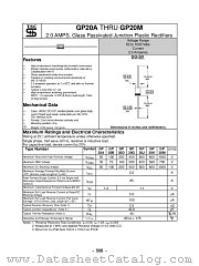 GP20J datasheet pdf Taiwan Semiconductor