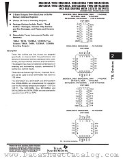 SNJ54LS367AW datasheet pdf Texas Instruments