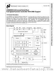 USBN9602-28MX datasheet pdf National Semiconductor