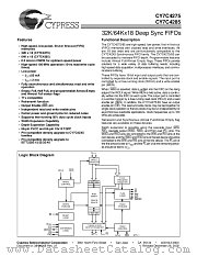 CY7C4285 datasheet pdf Cypress