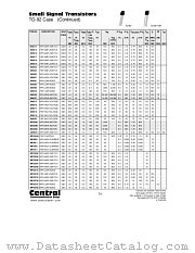 MPS3397 datasheet pdf Central Semiconductor