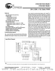 CY62136CV30LL-55BAI datasheet pdf Cypress