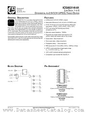 ICS85314I-01 datasheet pdf Texas Instruments