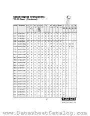 MM3007 datasheet pdf Central Semiconductor