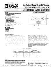ADM8616RABKSZ-RL7 datasheet pdf Analog Devices