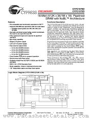 CY7C1372D-167AXC datasheet pdf Cypress