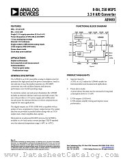 AD9480-LVDS/PCB datasheet pdf Analog Devices