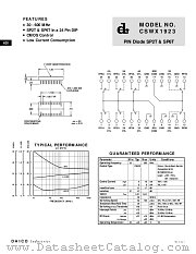 CSWX1923 datasheet pdf DAICO Industries