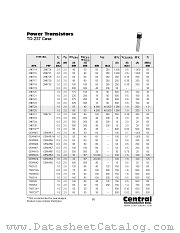 2N6722 datasheet pdf Central Semiconductor