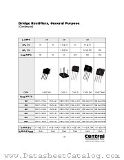 CBR3-P080 datasheet pdf Central Semiconductor