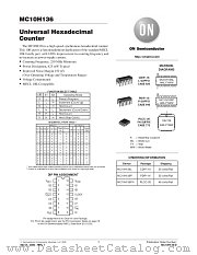 MC10H136FN datasheet pdf ON Semiconductor