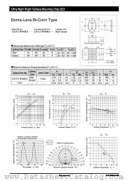 LNJ121W84RA datasheet pdf Panasonic