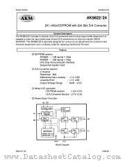 AK9824M datasheet pdf AKM