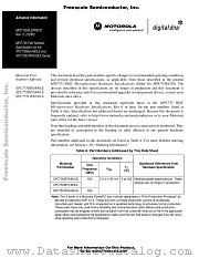 MPC755 datasheet pdf Freescale (Motorola)