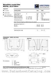 MQF76.635-1500/A datasheet pdf Vectron
