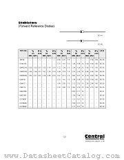 CSTB567 datasheet pdf Central Semiconductor