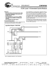 CYM74P435BPM-66C datasheet pdf Cypress