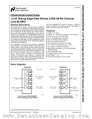 DS90CR286MTD datasheet pdf National Semiconductor