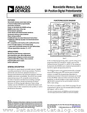 AD5233BRU10 datasheet pdf Analog Devices