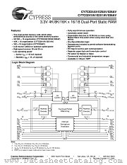 CY7C036AV-25AC datasheet pdf Cypress