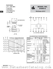 DS0612 datasheet pdf DAICO Industries
