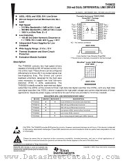 THS6022IGQER datasheet pdf Texas Instruments