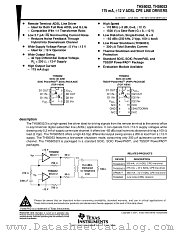 THS6053IDR datasheet pdf Texas Instruments