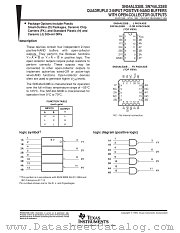 SN74ALS38BDBR datasheet pdf Texas Instruments