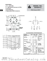CDS0912 datasheet pdf DAICO Industries