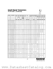 BC302 datasheet pdf Central Semiconductor