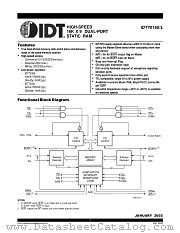 IDT7016L20J8 datasheet pdf IDT