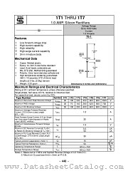 1T1 datasheet pdf Taiwan Semiconductor
