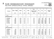 3PM05 datasheet pdf IPRS Baneasa