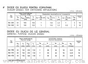 BA170 datasheet pdf IPRS Baneasa