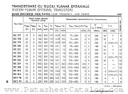 BC416 datasheet pdf IPRS Baneasa