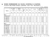 KU1290 datasheet pdf IPRS Baneasa