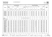T16R-7 datasheet pdf IPRS Baneasa