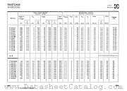 T16N-1 datasheet pdf IPRS Baneasa