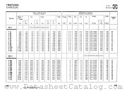 T206 datasheet pdf IPRS Baneasa
