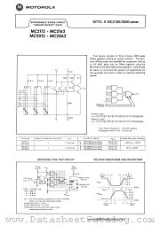 MC2062 datasheet pdf Motorola