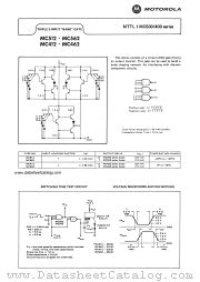 MC462 datasheet pdf Motorola