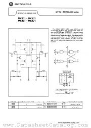 MC521 datasheet pdf Motorola