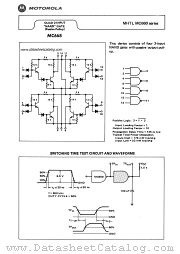 MC668 datasheet pdf Motorola