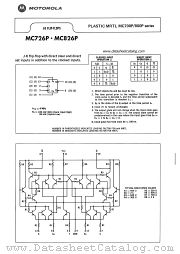 MC726P datasheet pdf Motorola