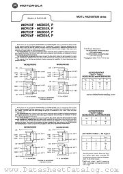 MC852F datasheet pdf Motorola