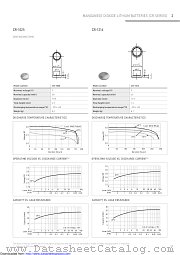 CR-1025 datasheet pdf Panasonic