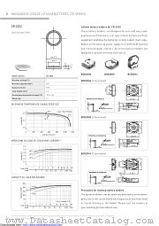 CR-2032 datasheet pdf Panasonic