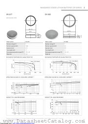 CR-3032 datasheet pdf Panasonic