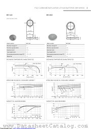 BR-1632 datasheet pdf Panasonic