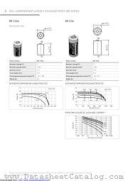 BR_1/2AA datasheet pdf Panasonic
